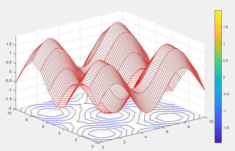 Vector Map Matlab 1029